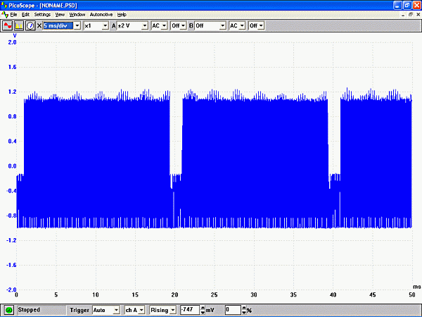 video signal